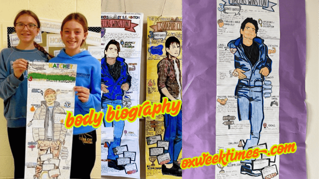 body biography